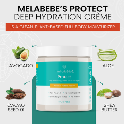 Melabebe's Moisture Care Bundle Box: Our Best Selling Body Moisturizers and Body Wash